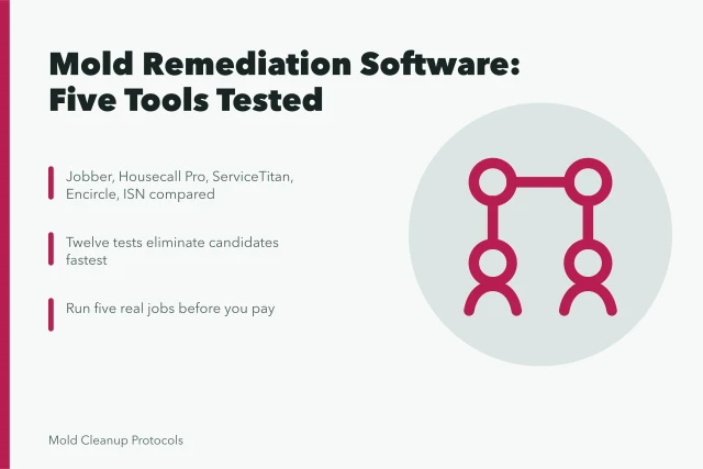 Comparison of mold remediation software options for owner-operators. Which mold remediation software deserves the subscription for owner-operators