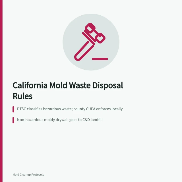 California mold remediation waste disposal rules card with DTSC and CUPA steps. California Mold Remediation Waste Disposal Rules Explained