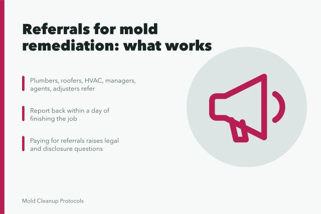Card on mold remediation referrals from plumbers, managers and adjusters. More referrals for a mold remediation business: what actually works
