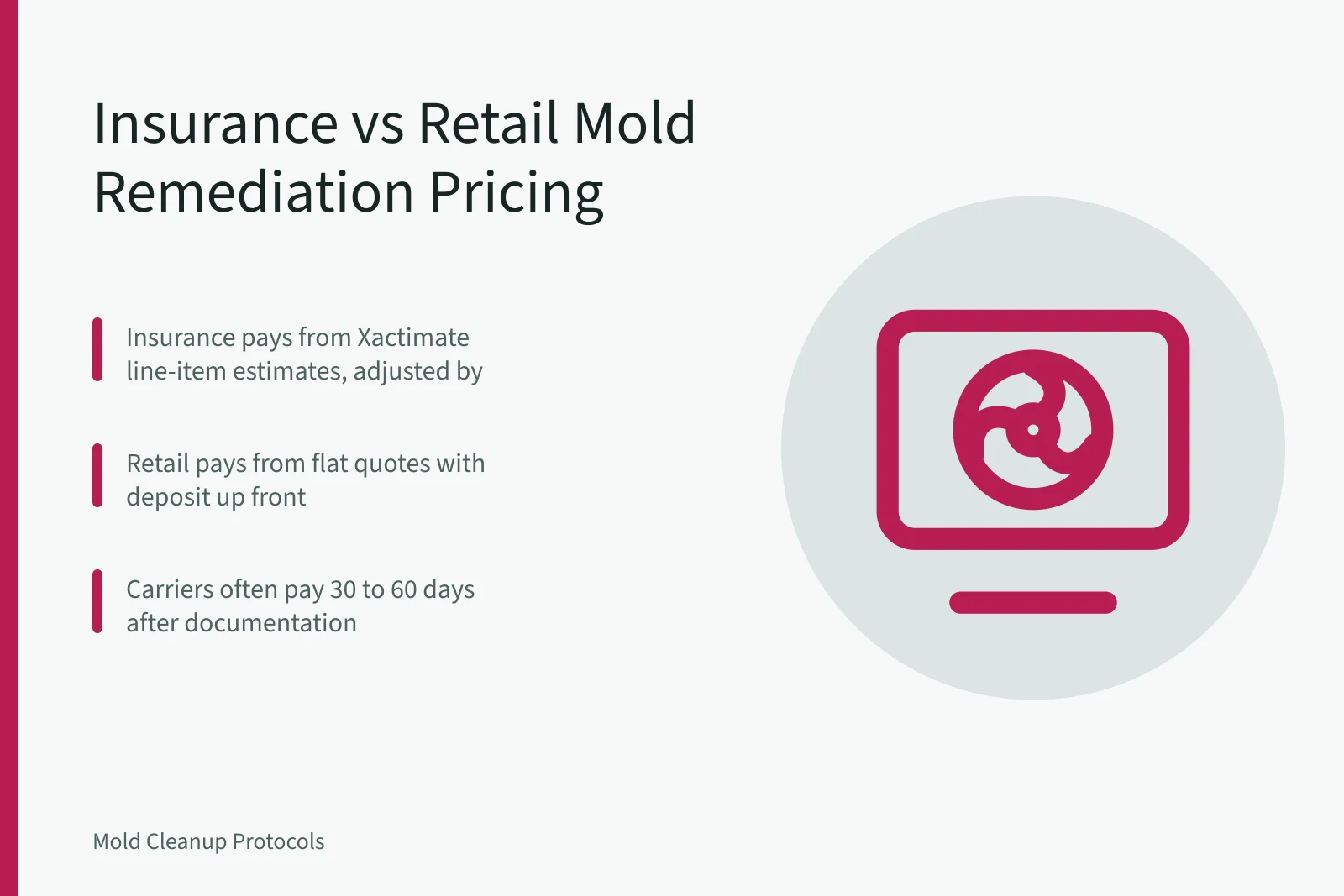 Comparison of insurance and retail mold remediation pricing models. Insurance versus Retail Mold Remediation Pricing: What Differs