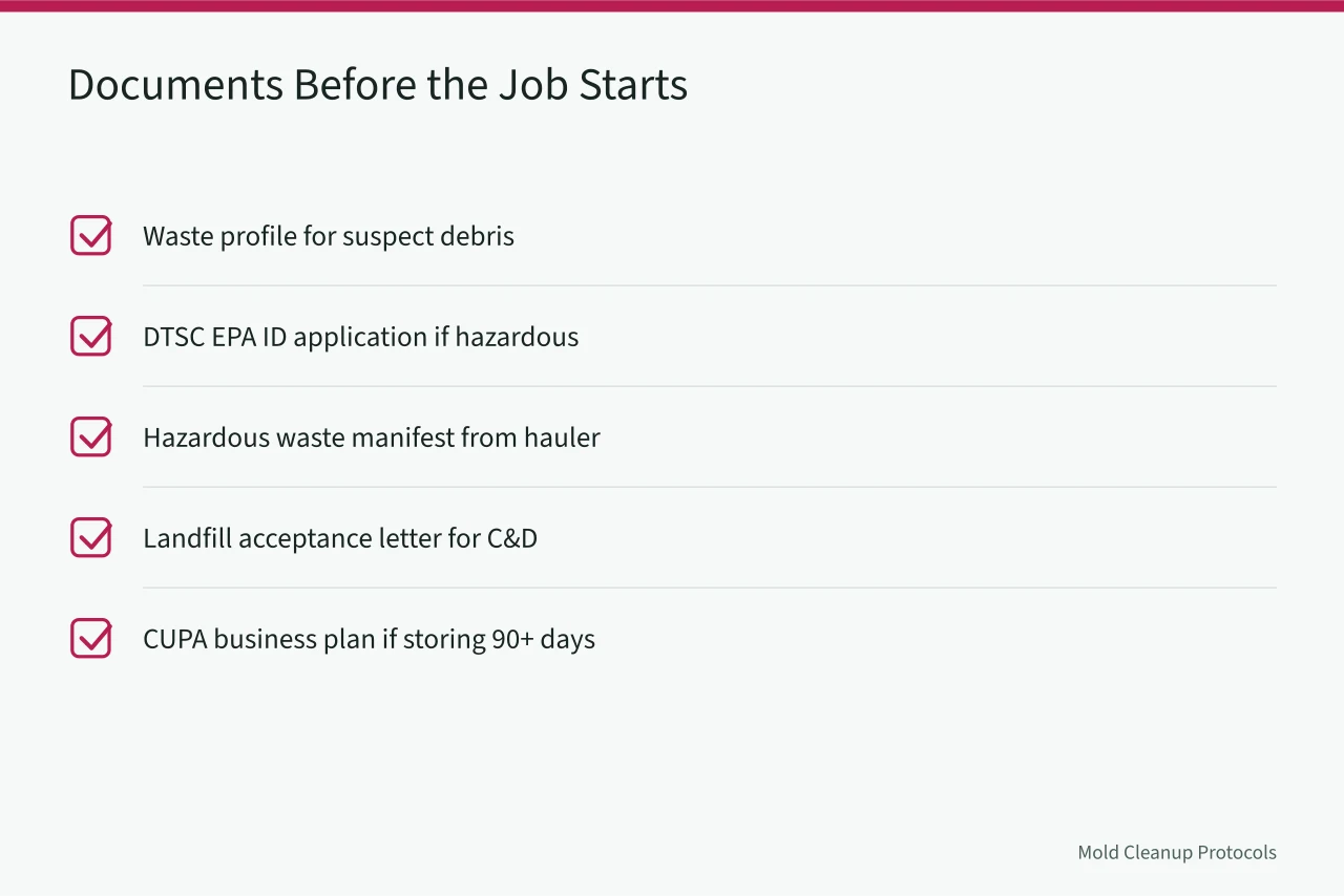 Checklist of five waste documents needed before a California mold job (California Mold Remediation Waste Disposal Rules Explained)
