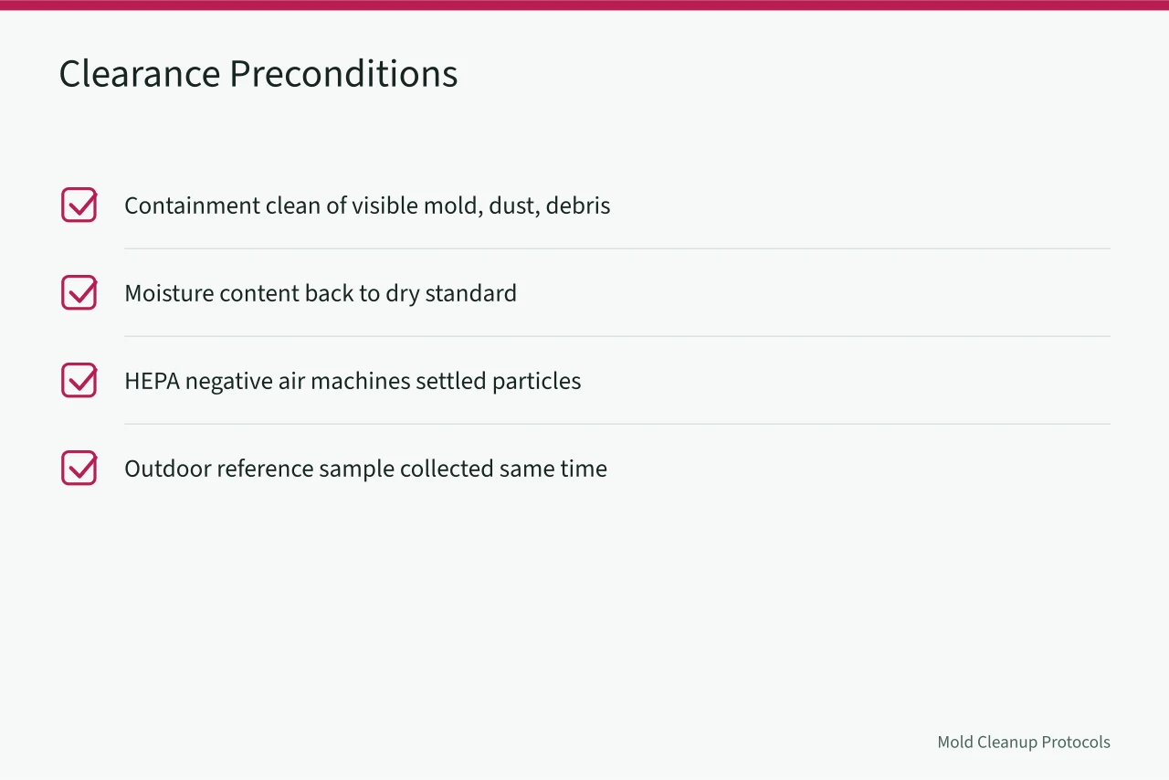Checklist of four preconditions before mold clearance air sampling (How to Run Mold Clearance Air Sampling After Remediation)